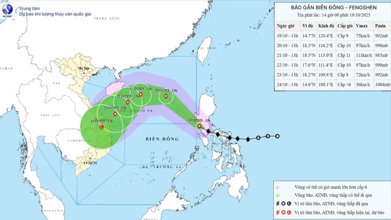 Bão Fengshen tăng cấp hướng về khu vực Bắc Biển Đông