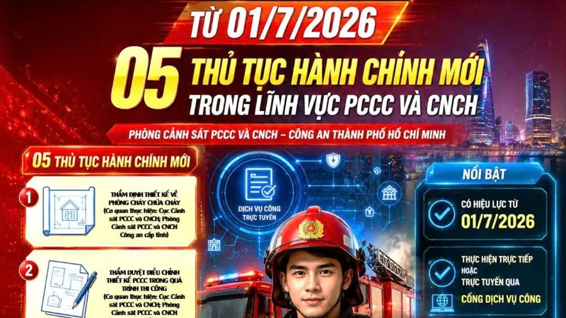 Công bố 5 thủ tục hành chính mới trong lĩnh vực PCCC và CNCH