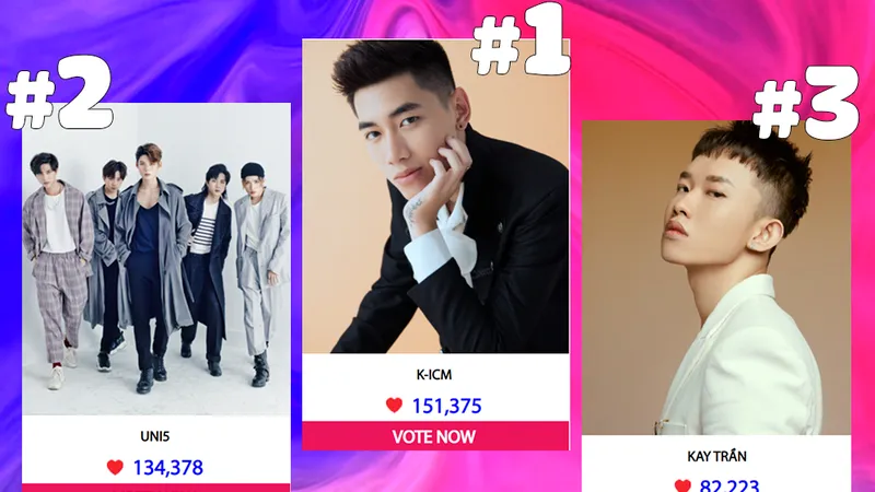 Lộ diện Top 3 MTV Fan Choice​2021