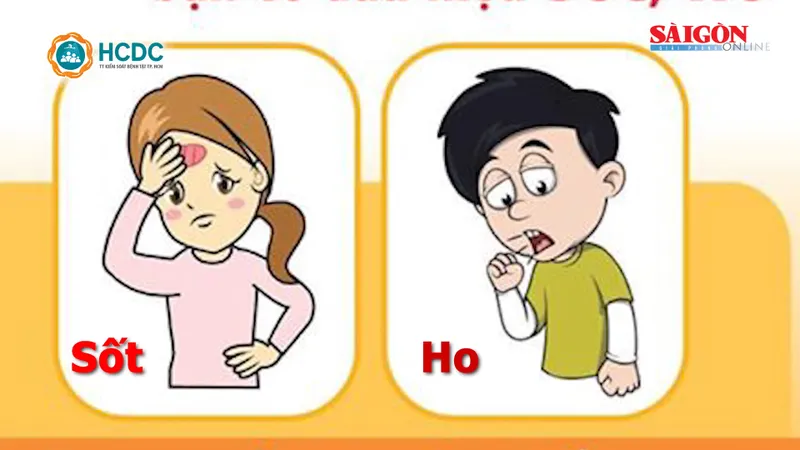 Phòng dịch Covid-19: Dấu hiệu nhận biết và cách phòng tránh lây nhiễm 