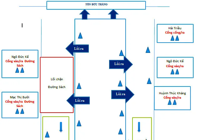 Sơ đồ tham quan Đường hoa Nguyễn Huệ để phòng dịch Covid-19