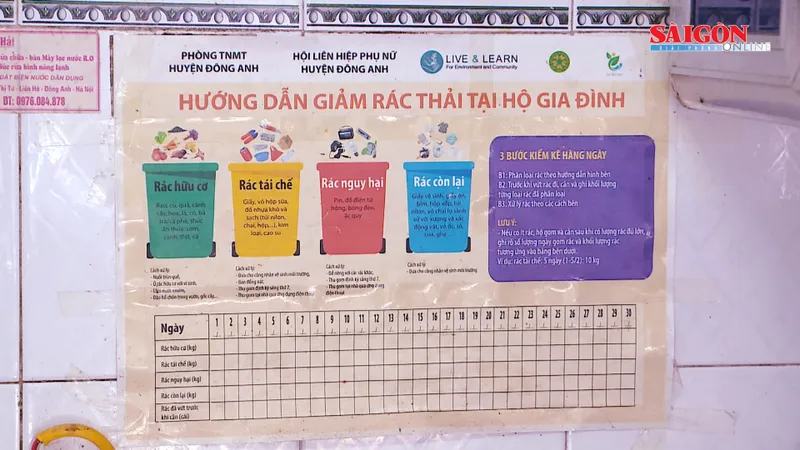 Phạt cao nhất tới 1 triệu đồng nếu không phân loại rác sinh hoạt