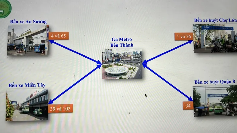 Người dân Củ Chi, Bình Chánh, Hóc Môn, Cần Giờ, Nhà Bè đi metro cách nào?