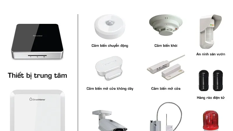 Các thiết bị trong Bkav SmartHome an ninh