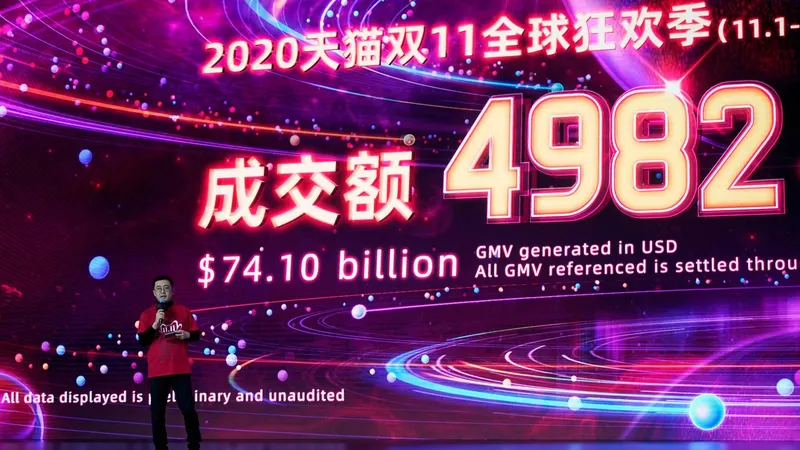 Kết qua Lễ hội mua sắm toàn cầu của Alibaba