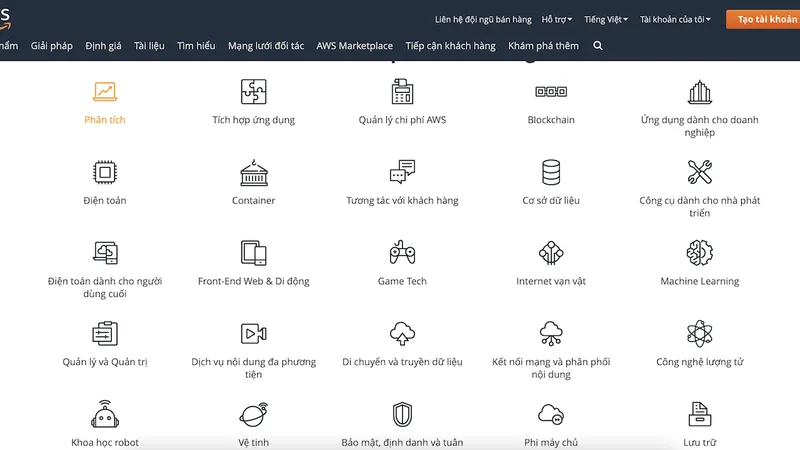 Các dịch vụ của AWS 