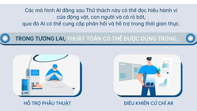 OPPO mang về nhiều giải thưởng tại sự kiện CVPR 2021 