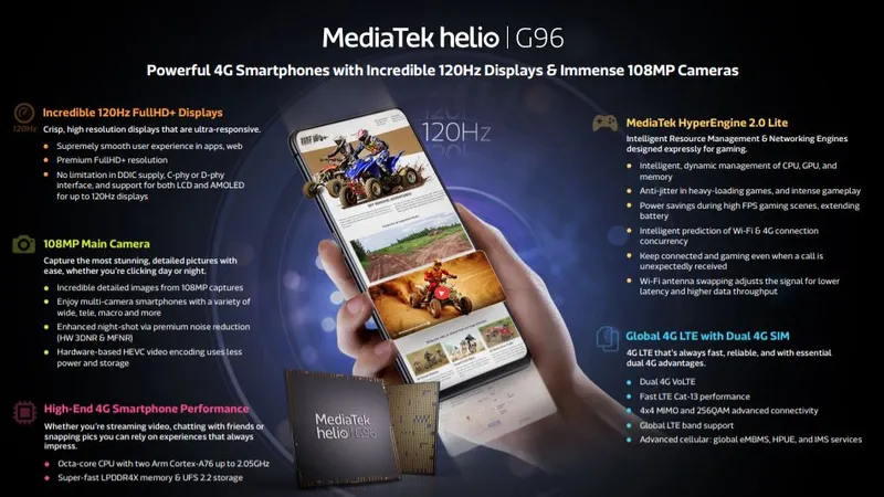 MediaTek giới thiệu hai chipset mới bổ sung vào dòng Helio G 