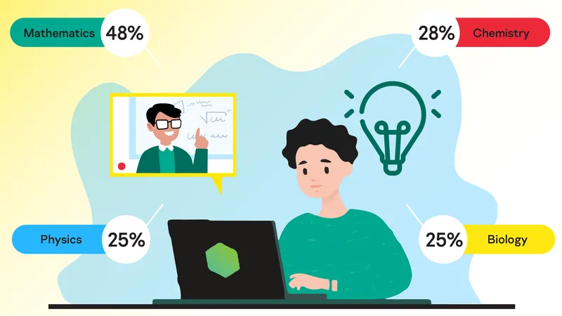 Phần lớn trẻ em khu vực APAC không thích học trực tuyến