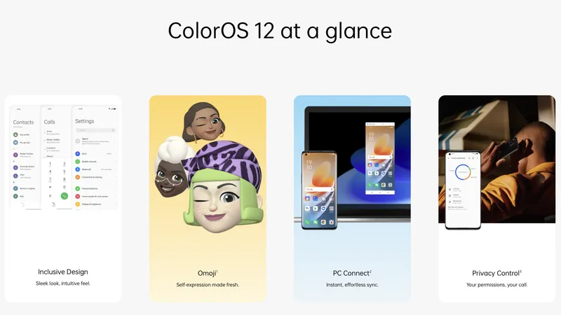 OPPO đã chính thức ra mắt hệ điều hành ColorOS 12 cho người dùng toàn cầu