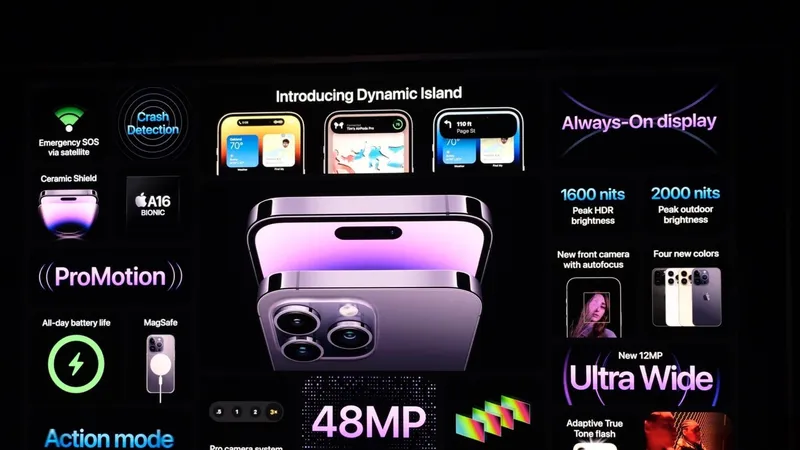 Apple đã giới thiệu iPhone 14 Series