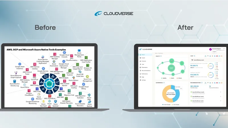 CloudVerse là nền tảng quản lý giúp doanh nghiệp tiết kiệm chi phí, bảo mật và tối ưu năng suất...