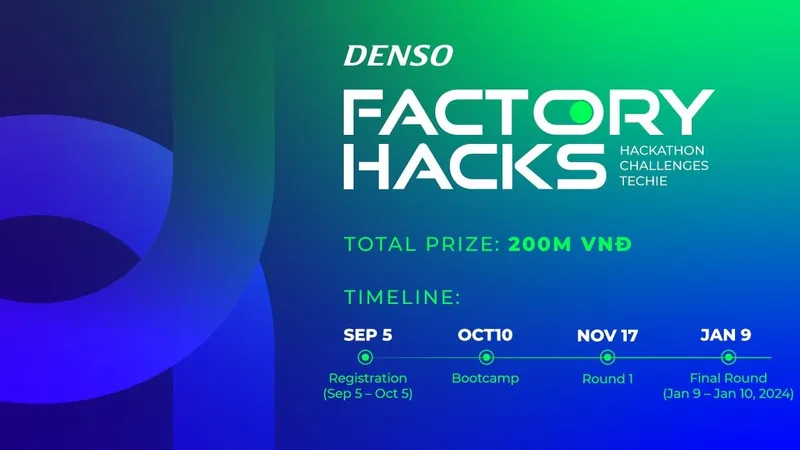 Cuộc thi DENSO Factory Hacks nhằm tìm ra những ứng dụng công nghệ hữu ích