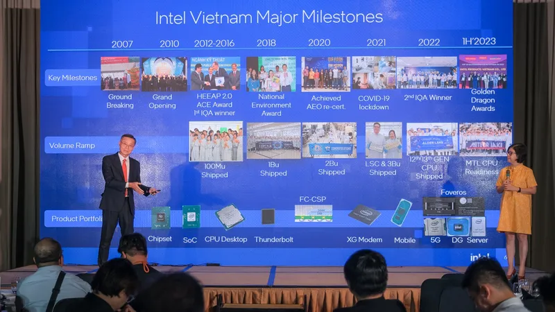 Đại diện Nhà máy lắp ráp và kiểm định chip của Intel chia sẻ thông tin với giơi truyền thông vào tháng 6-2023