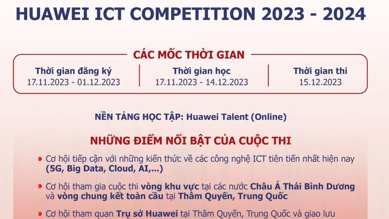 Huawei Việt Nam mở cổng đăng ký vào ngày 17-11-2023
