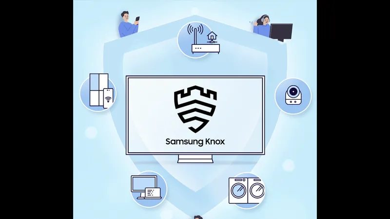 Samsung Knox, một giải pháp bảo mật hàng đầu cho các sản phẩm TV của hãng này.