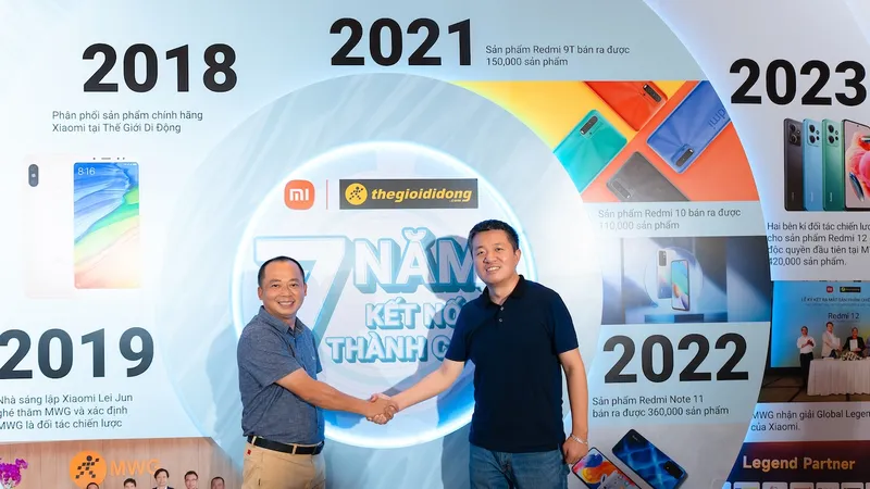 Thế Giới Di Động và Xiaomi Việt Nam ký kết hợp tác.