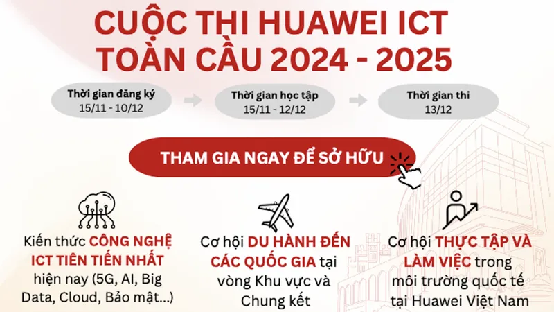Huawei ICT Competition là một cuộc thi ICT thường niên do Huawei tổ chức dành cho sinh viên