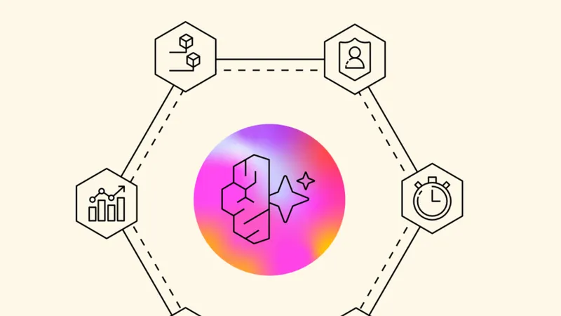 AWS đã xây dựng một bộ tiêu chuẩn về về bảo mật AI