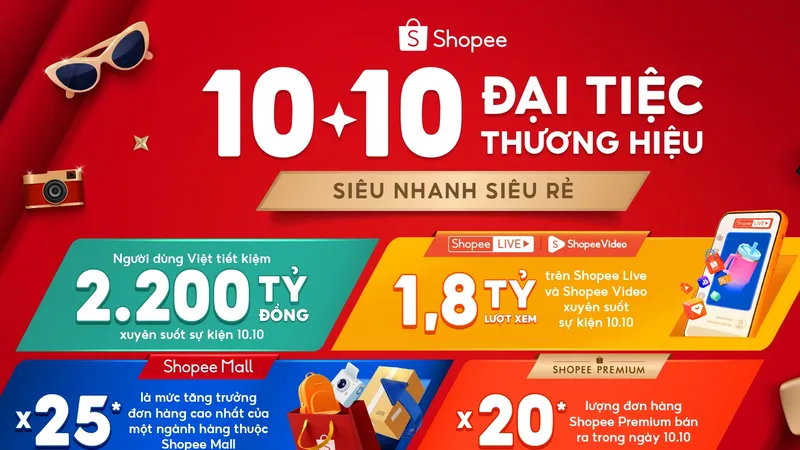 Những kết quả nổi bật từ chương trình 10-10 Đại Tiệc Thương Hiệu