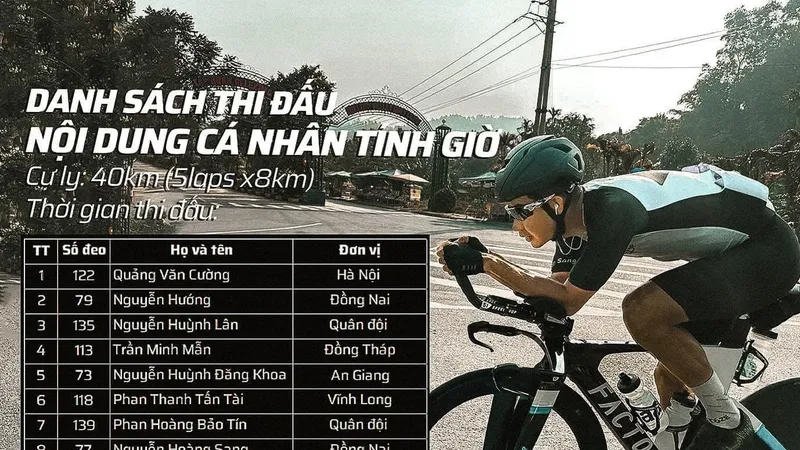 Tay đua Nguyễn Hoàng Sang tham dự nội dung cá nhân tính giờ