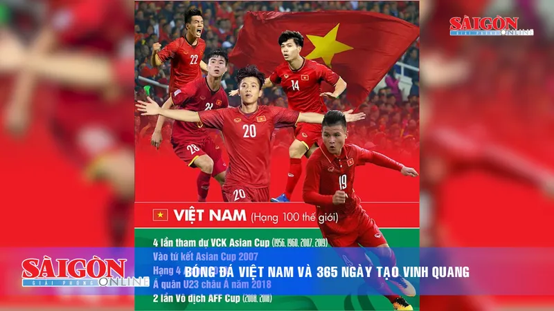 Điểm tin SGGP Online ngày 26.01.2019