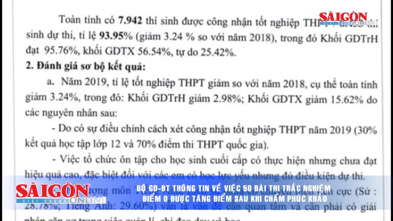 Điểm tin SGGP Online ngày 30-7-2019