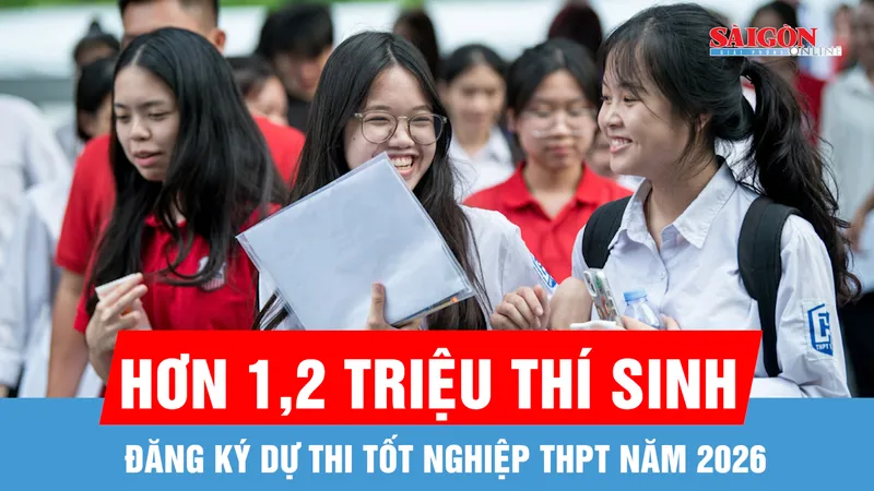 Hơn 1,2 triệu thí sinh đăng ký dự thi tốt nghiệp THPT năm 2026