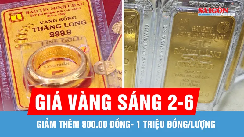 Giá vàng sáng 2-6, giảm thêm 800.00 đồng - 1 triệu đồng/lượng