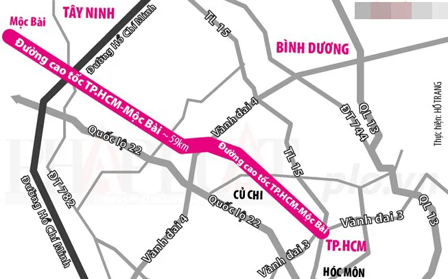 TPHCM mong được chủ động nguồn kinh phí đầu tư cao tốc TPHCM - Mộc Bài