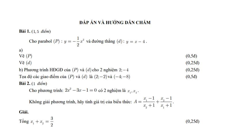TPHCM: Công bố đáp án các môn thi tuyển sinh lớp 10 năm học 2019-2020