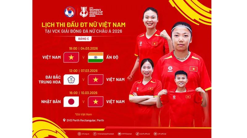 Asian Cup nữ: Nguồn cảm hứng cho nữ giới yêu bóng đá