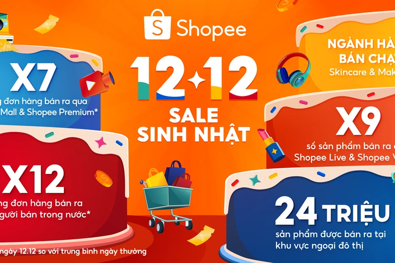 Các con số nổi bật tại sự kiện “12-12 Sale Sinh Nhật” trên Shopee.