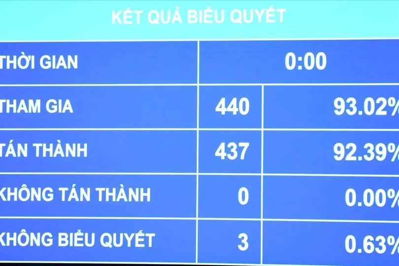 Chủ nhiệm Ủy ban Văn hóa và Xã hội Nguyễn Đắc Vinh. Ảnh: QUANG PHÚC