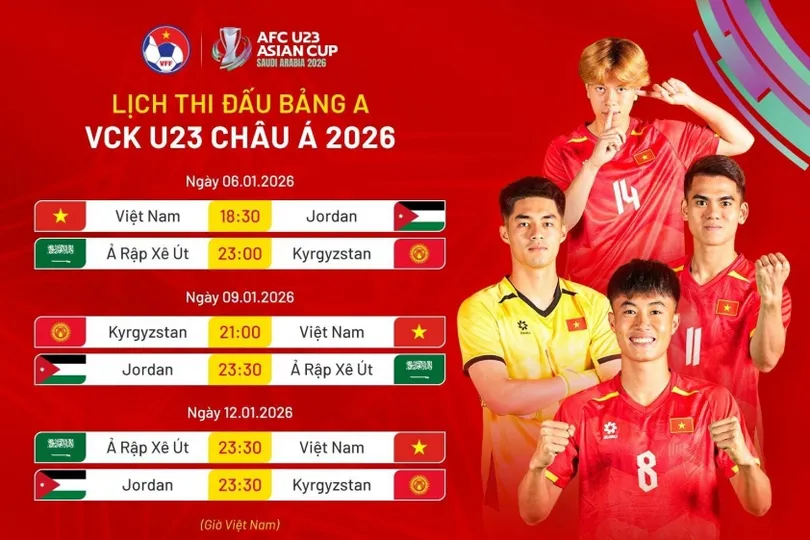 U22 Việt Nam và kỳ nghỉ ngắn sau SEA Games 33