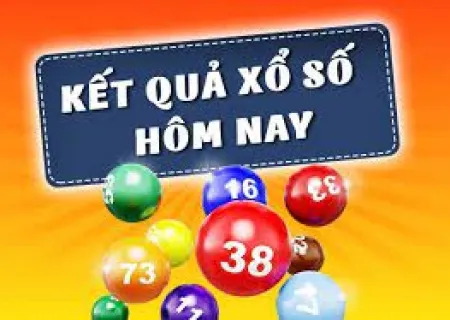 Kết quả Xổ số kiến thiết Bà Rịa-Vũng Tàu ngày 28-7-2026
