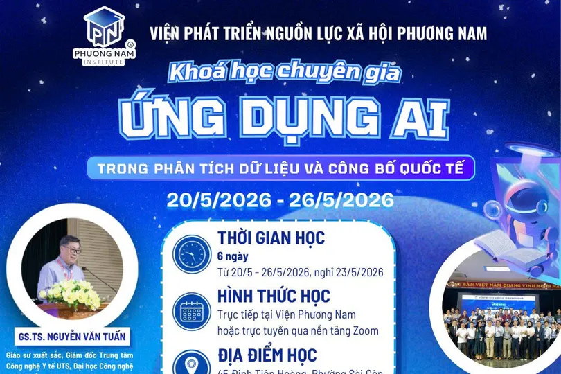 Khóa học chuyên gia Ứng dụng AI