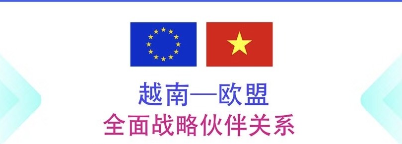 越南—欧盟全面战略伙伴关系