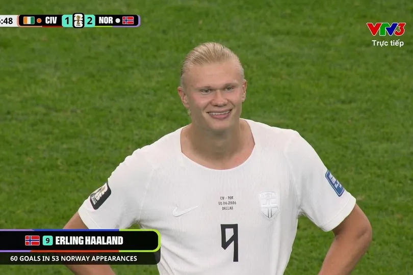 Erling Haaland: Bản năng của kẻ săn mồi và sự hiển nhiên đến khó tin