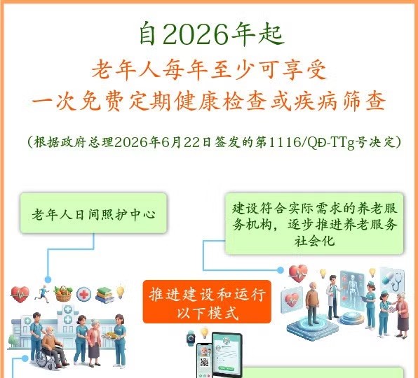 自2026年起老年人每年至少可享受一次免费定期健康检查或疾病筛查