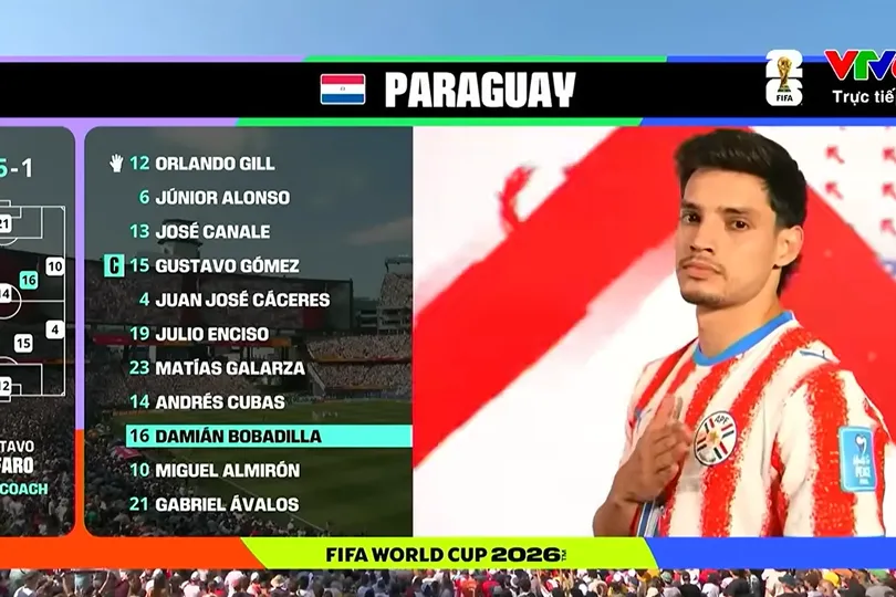 Bobadilla trong đội hình tuyển Paraguay ở World Cup 2026