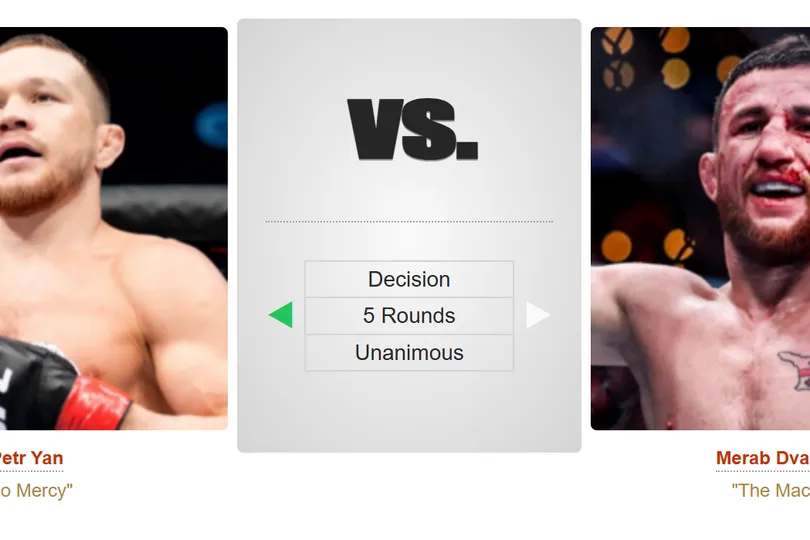 Kết quả trận Yan vs Dvalishvili