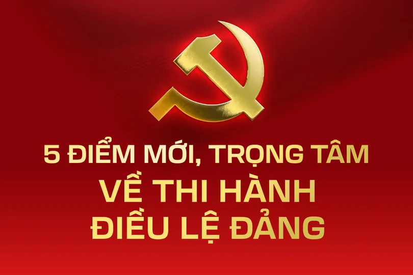 5 điểm mới, trọng tâm về thi hành Điều lệ Đảng
