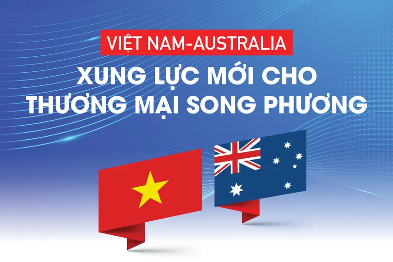 Việt Nam - Australia: Xung lực mới cho thương mại song phương 