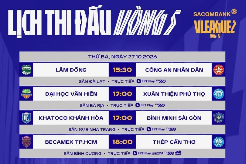 Lịch thi đấu vòng 5 giải hạng Nhất 2026-2027