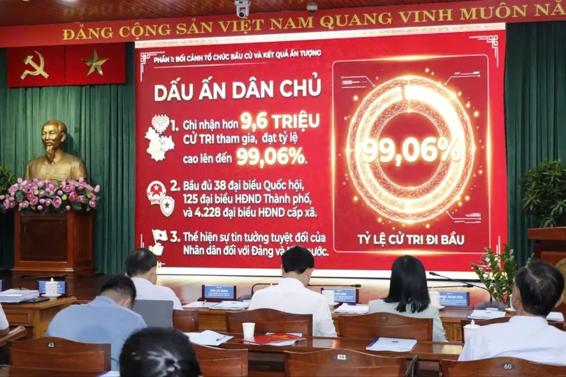 Chủ động từ sớm, tổ chức bài bản, đạt hiệu quả cao