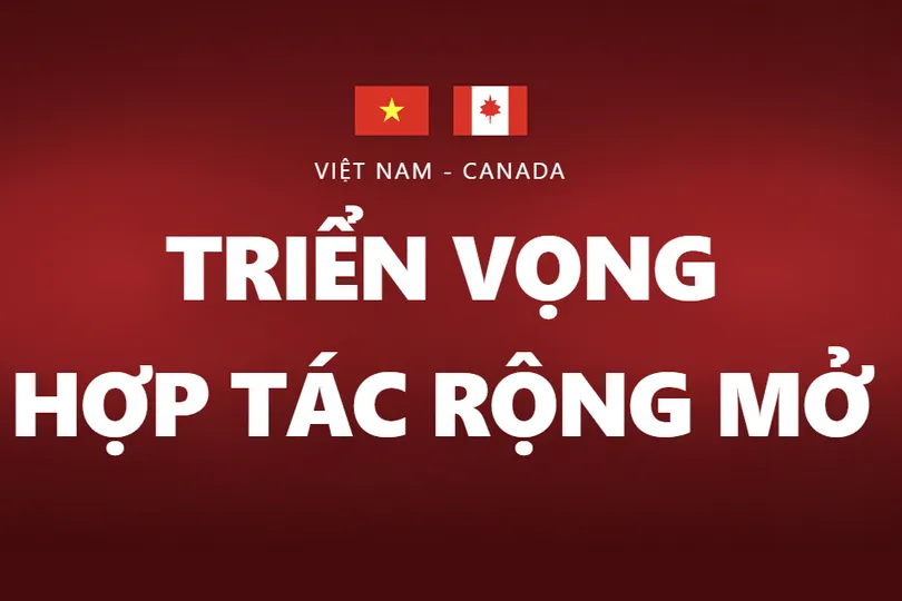 Việt Nam - Canada: Triển vọng hợp tác rộng mở 