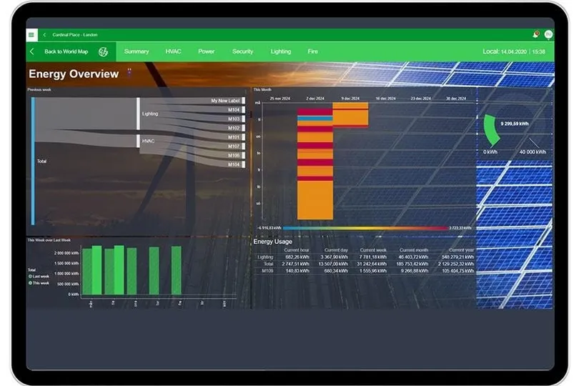 EcoStruxure Building Operation thế hệ 7, phiên bản mới nhất của nền tảng quản lý tòa nhà thông minh