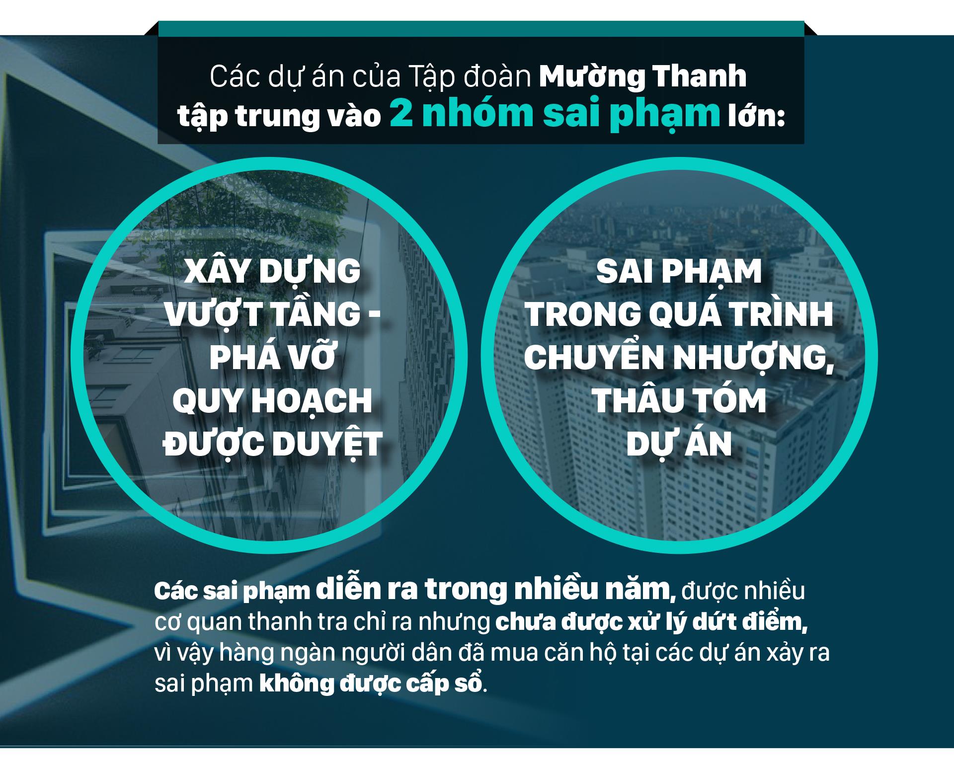 Ai đứng sau để Tập đoàn Mường Thanh thích gì làm đó?! ảnh 2