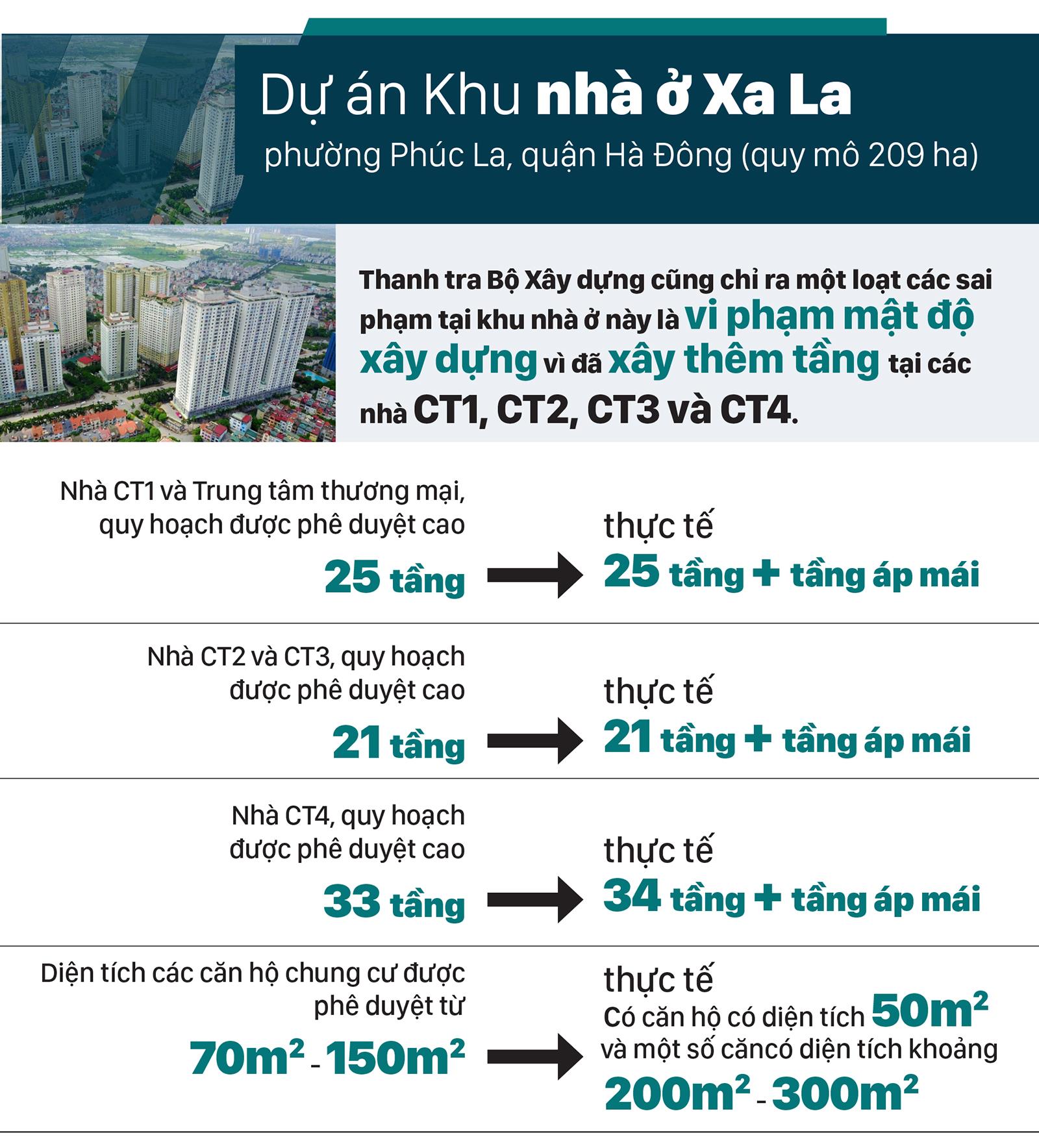 Ai đứng sau để Tập đoàn Mường Thanh thích gì làm đó?! ảnh 6
